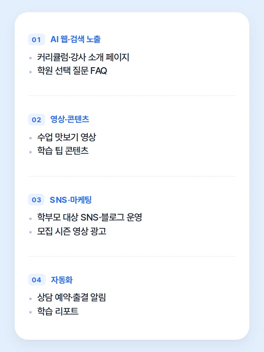 학부모가 찾는 질문에 먼저 답하는 학원
