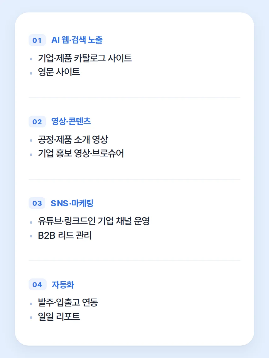 바이어가 찾는 정보를 한국어와 영어로