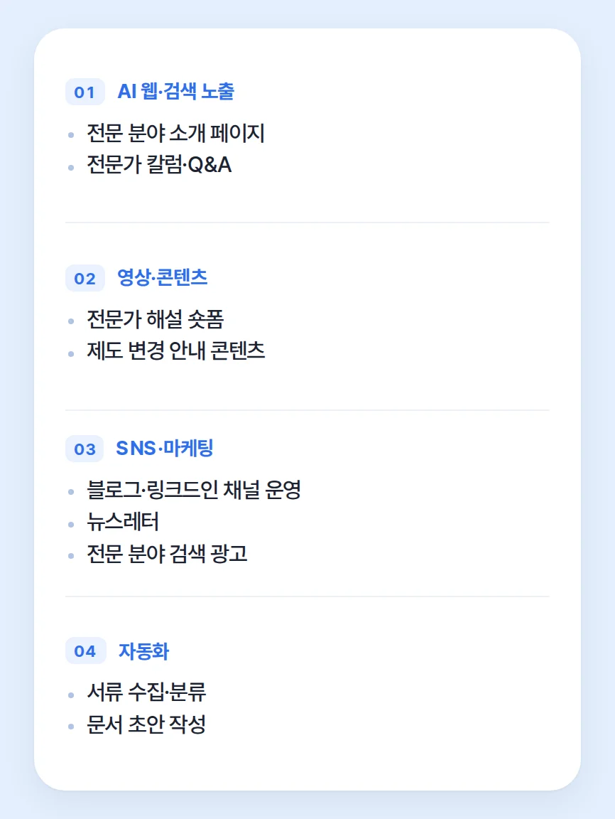 전문성을 콘텐츠로 쌓아, 고객이 먼저 찾아오게