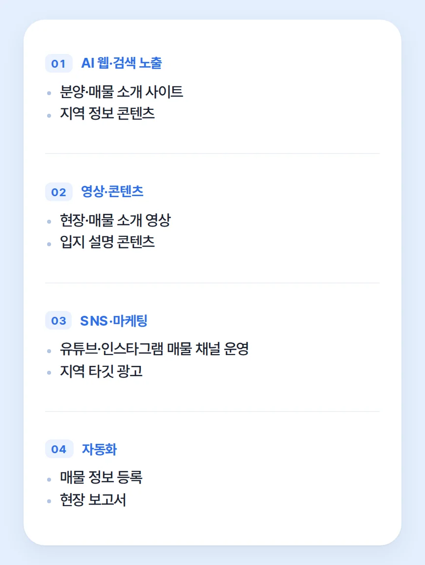 매물은 영상으로 보여주고, 문의는 놓치지 않게